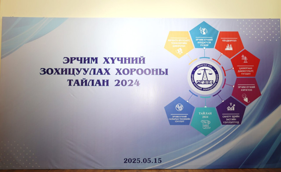 ЭРЧИМ ХҮЧНИЙ ЗОХИЦУУЛАХ ХОРООНЫ ТАЙЛАНГИЙН ХУРАЛ БОЛЛОО