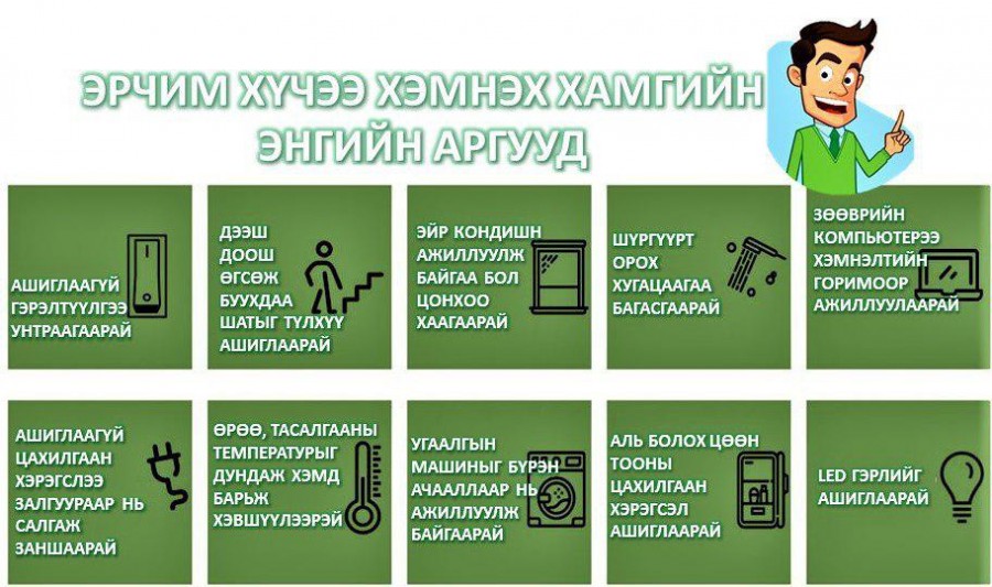 Эрчим хүчний ухаалаг хэрэглээнд иргэд яаж хувь нэмрээ оруулах вэ?