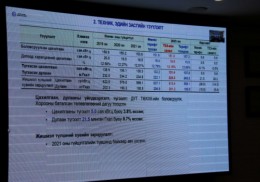 Тусгай зөвшөөрөл эзэмшигчдийн 2022 оны зорилтын  биелэлтийг дүгнэлээ