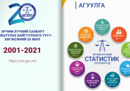 Эрчим хүчний статистик үзүүлэлтүүд 2021