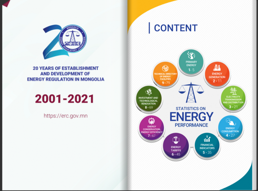 Statistics on energy performance 2021 /Эрчим хүчний статистик үзүүлэлтүүд 2021/